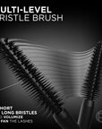 Volume Million Lashes Panorama Mascara