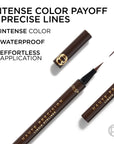 Inf Haute Precision Liner