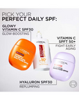 RevitaliftClinic VitC Tinted Glow DailyFluid SPF30 40ml