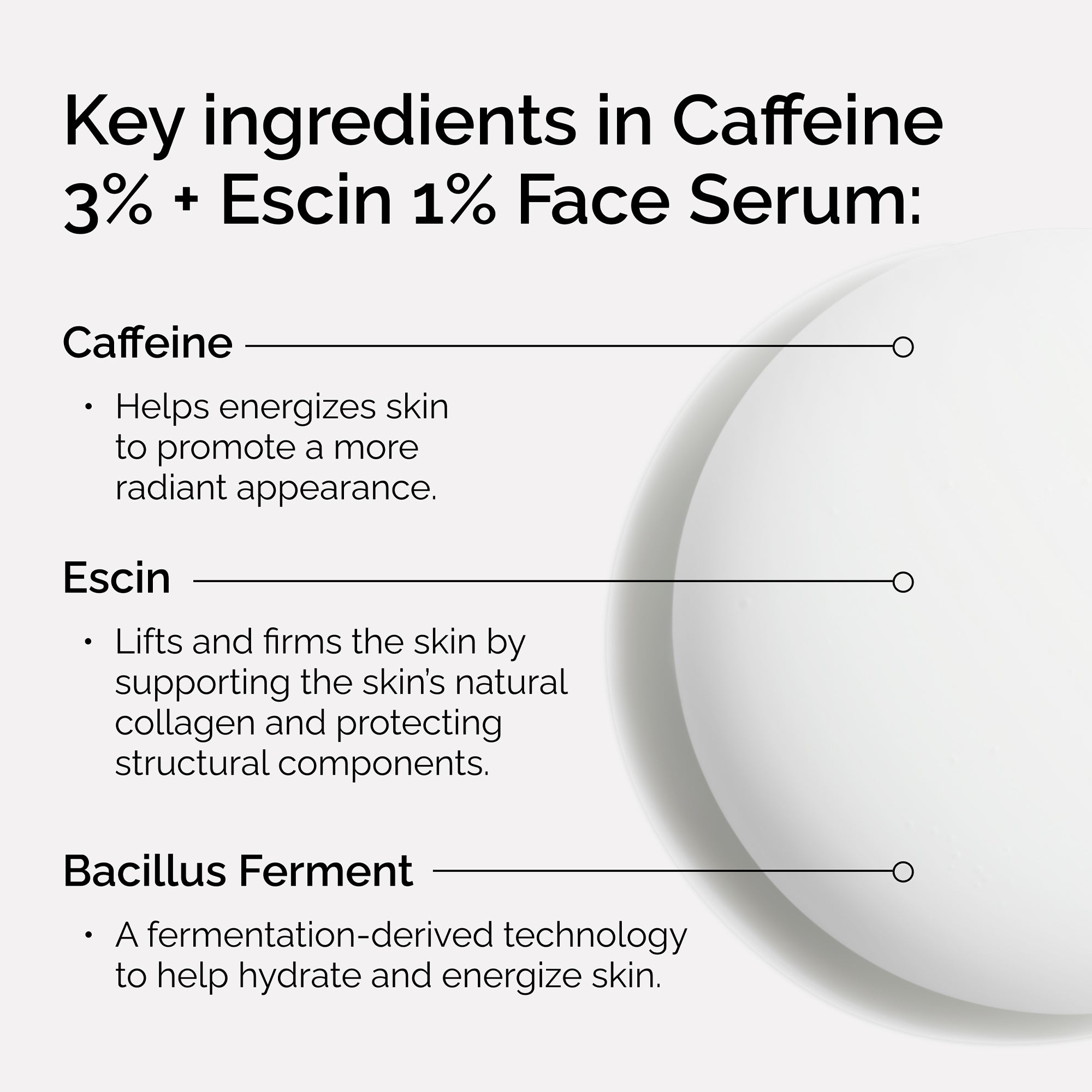Caffeine Solution 3% + Escin 1% 30ml