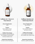 Caffeine Solution 3% + Escin 1% 30ml
