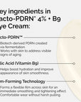 Lacto-PDRN* 4% + B9 Eye Cream