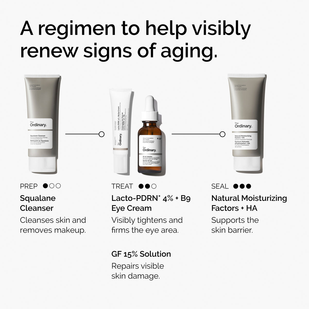 Lacto-PDRN* 4% + B9 Eye Cream
