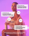 Technocolor 1 Hour Express Self Tanning Foam 200ml