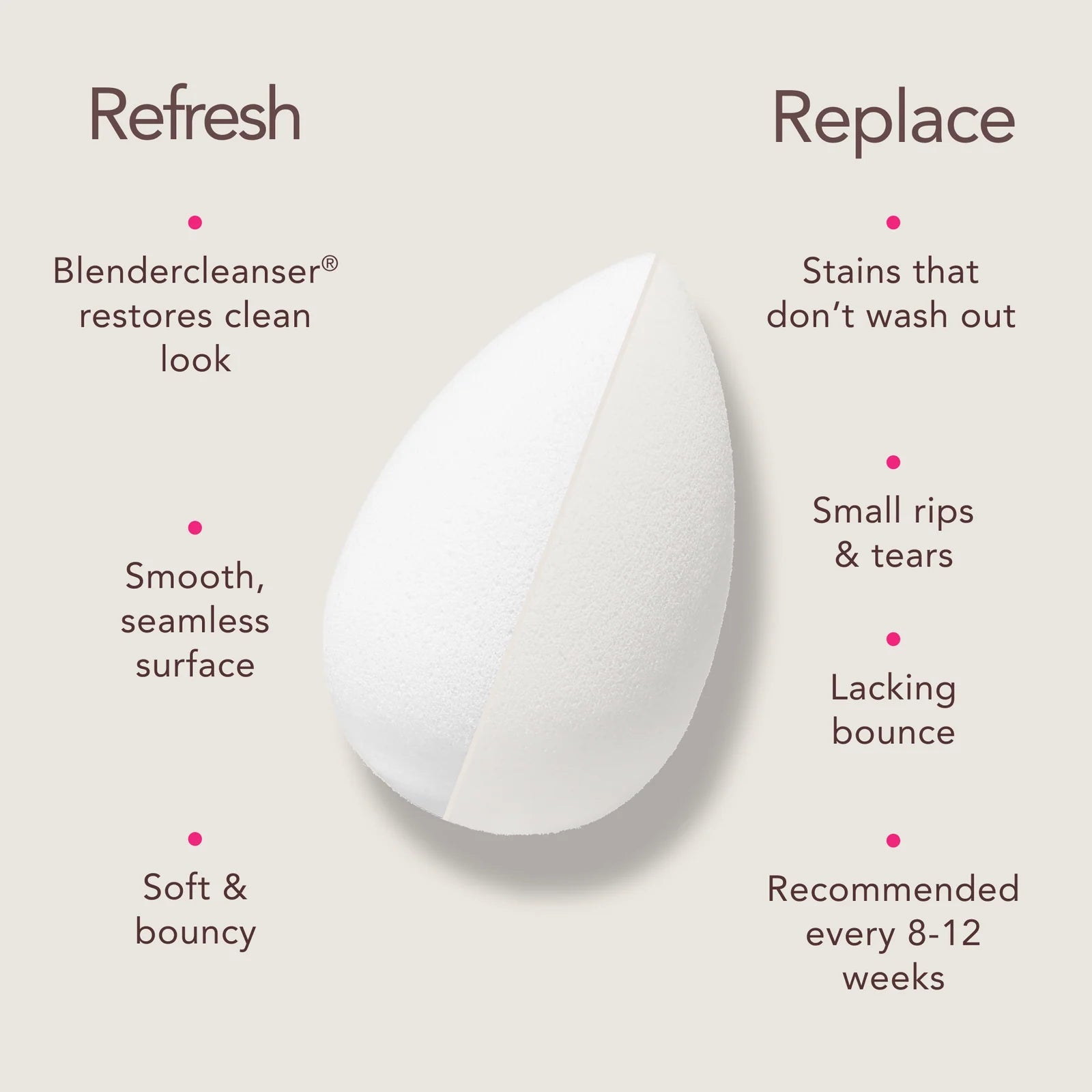 Bio Pure - Makeup sponge
