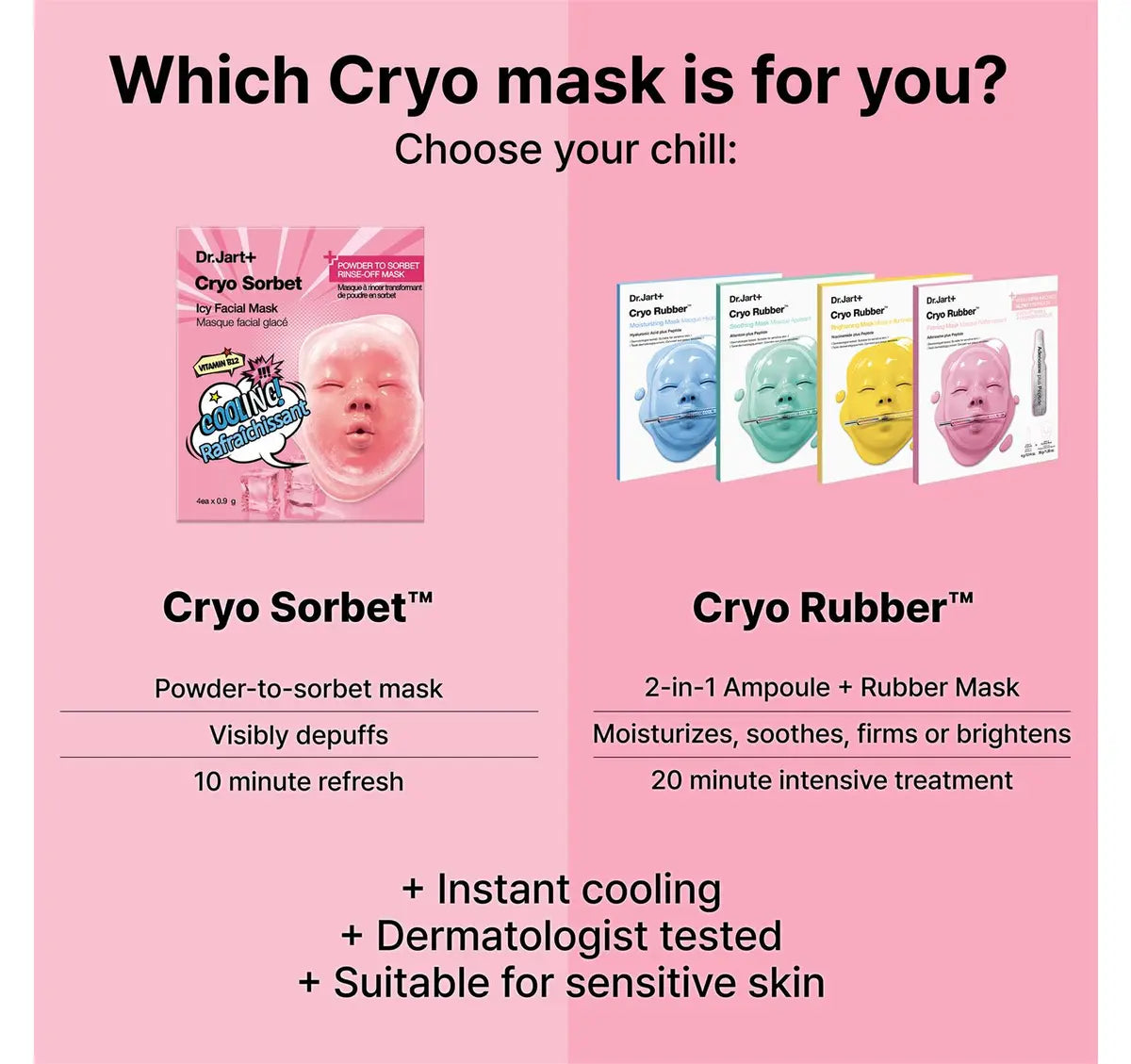 Cryo Sorbet Icy Facial Mask