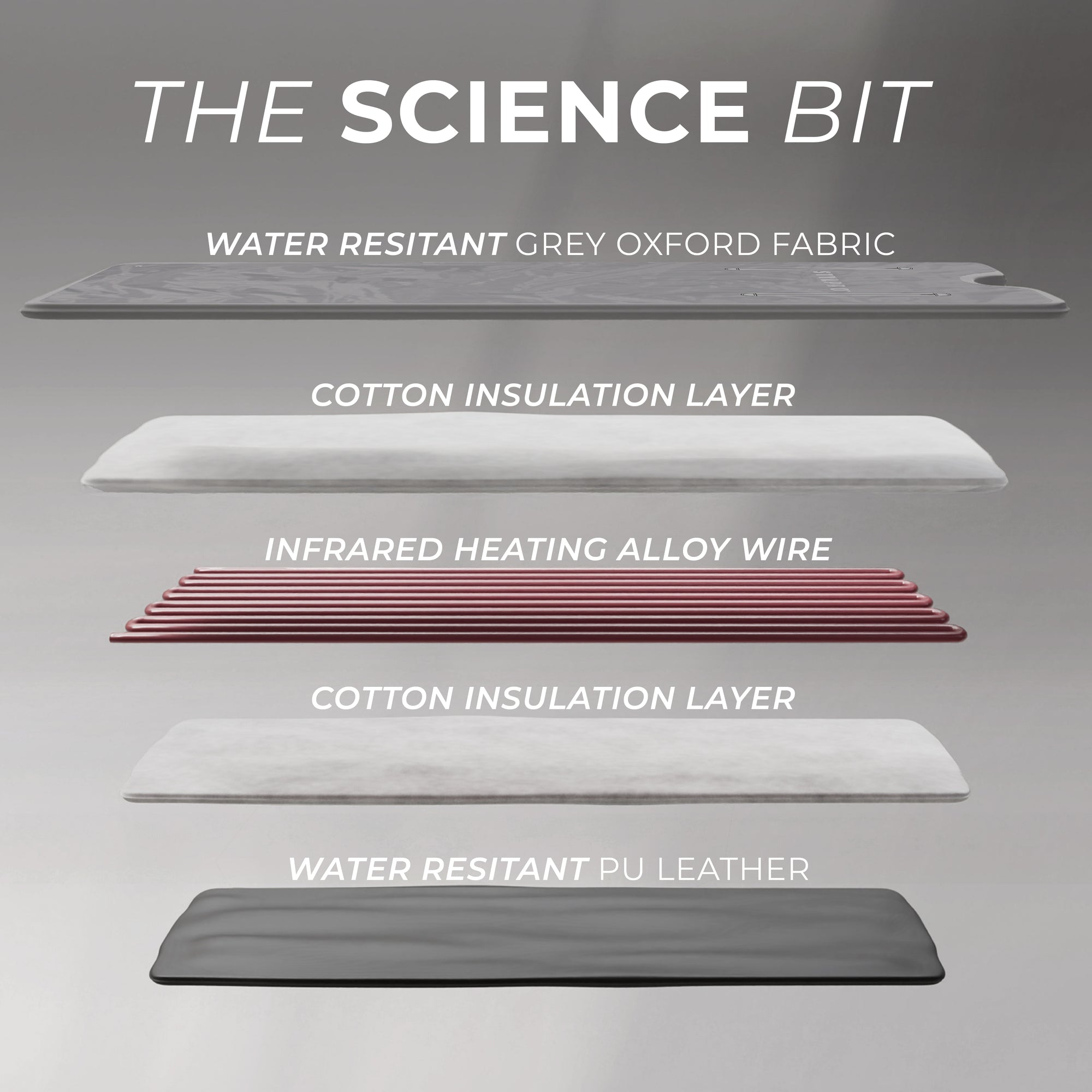 Stylpro Infrared Sauna Blanket