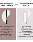 Plump It! Volumising Lip Oil