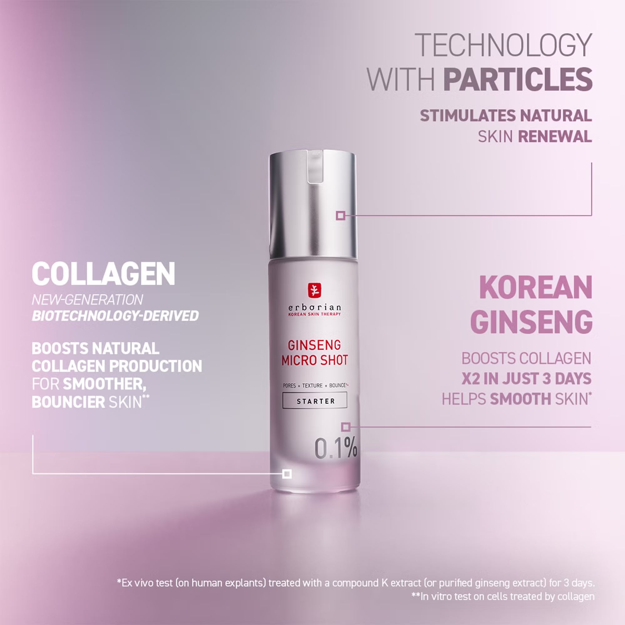 Ginseng Micro Shot Starter 0.1% 30ml