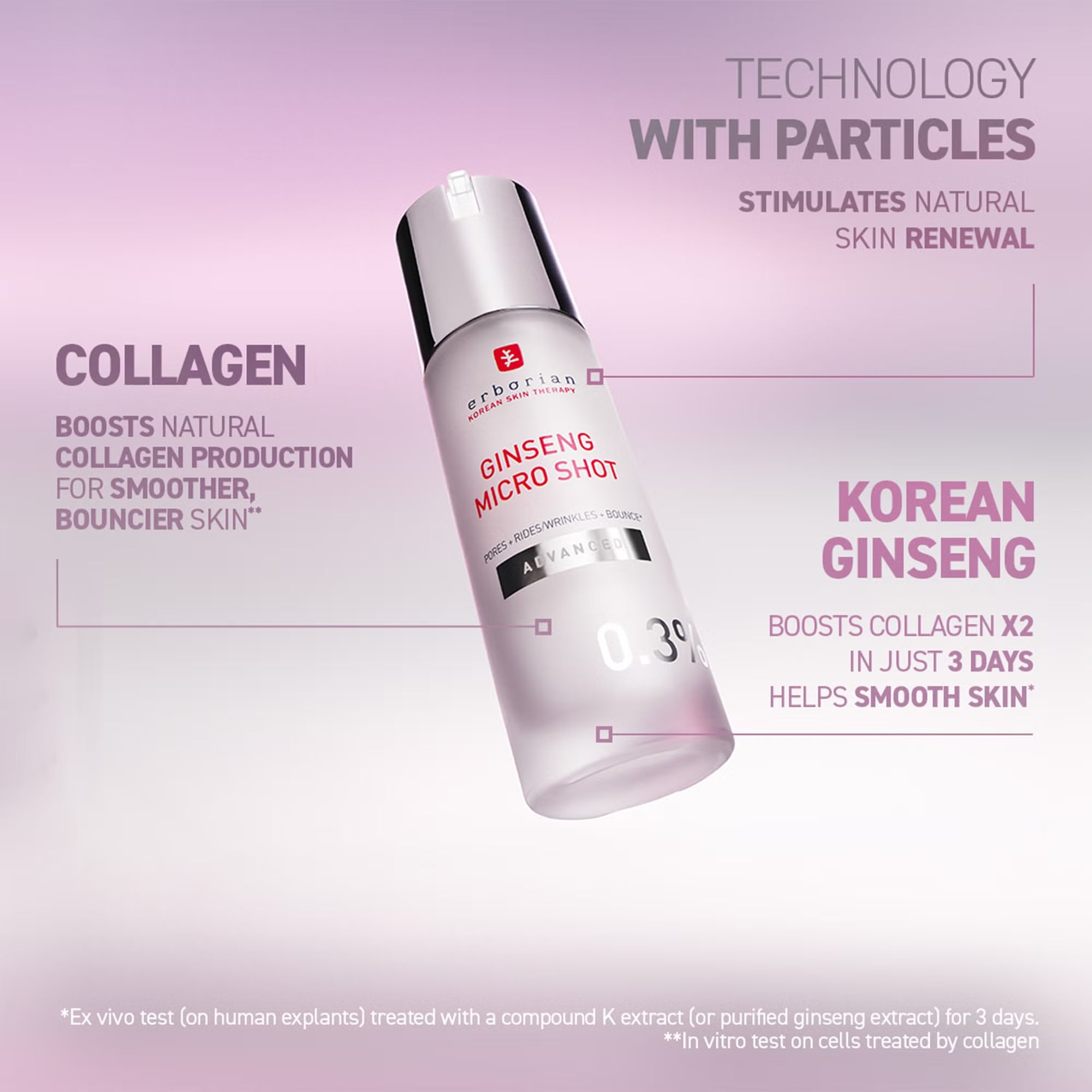 Ginseng Micro Shot Advanced 0.3% 30ml