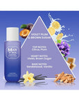 Violet Plum & Brown Sugar Body Mist 250ml
